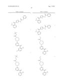 KINASE INHIBITORS diagram and image