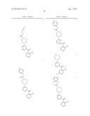 KINASE INHIBITORS diagram and image