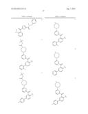 KINASE INHIBITORS diagram and image