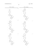 KINASE INHIBITORS diagram and image