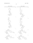 KINASE INHIBITORS diagram and image