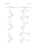 KINASE INHIBITORS diagram and image