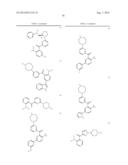 KINASE INHIBITORS diagram and image