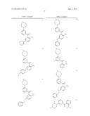 KINASE INHIBITORS diagram and image