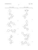 KINASE INHIBITORS diagram and image