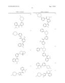 KINASE INHIBITORS diagram and image