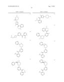 KINASE INHIBITORS diagram and image