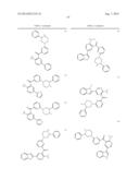 KINASE INHIBITORS diagram and image