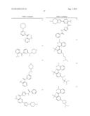 KINASE INHIBITORS diagram and image