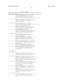 COMPOUNDS USEFUL AS INHIBITORS OF JANUS KINASES diagram and image