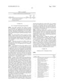 Potassium Channel Blockers diagram and image