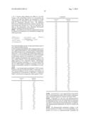 CHEMOKINE RECEPTOR ACTIVITY REGULATOR diagram and image