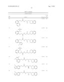 PRMT5 INHIBITORS AND USES THEREOF diagram and image