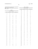 PRMT5 INHIBITORS AND USES THEREOF diagram and image