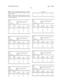 INDANYLOXYDIHYDROBENZOFURANYLACETIC ACIDS diagram and image