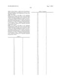 COMPOSITIONS AND METHODS FOR INHIBITION OF THE JAK PATHWAY diagram and image