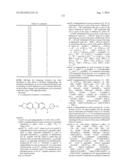 COMPOSITIONS AND METHODS FOR INHIBITION OF THE JAK PATHWAY diagram and image