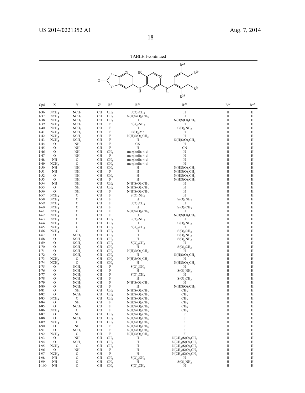 COMPOSITIONS AND METHODS FOR INHIBITION OF THE JAK PATHWAY - diagram, schematic, and image 19