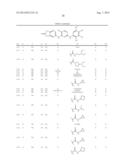 COMPOSITIONS AND METHODS FOR INHIBITION OF THE JAK PATHWAY diagram and image