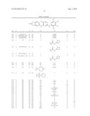 COMPOSITIONS AND METHODS FOR INHIBITION OF THE JAK PATHWAY diagram and image