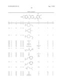 COMPOSITIONS AND METHODS FOR INHIBITION OF THE JAK PATHWAY diagram and image