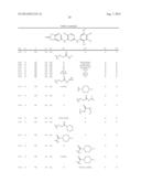 COMPOSITIONS AND METHODS FOR INHIBITION OF THE JAK PATHWAY diagram and image