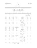 COMPOSITIONS AND METHODS FOR INHIBITION OF THE JAK PATHWAY diagram and image