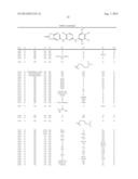 COMPOSITIONS AND METHODS FOR INHIBITION OF THE JAK PATHWAY diagram and image