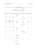 COMPOSITIONS AND METHODS FOR INHIBITION OF THE JAK PATHWAY diagram and image