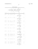 COMPOSITIONS AND METHODS FOR INHIBITION OF THE JAK PATHWAY diagram and image