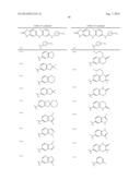 COMPOSITIONS AND METHODS FOR INHIBITION OF THE JAK PATHWAY diagram and image