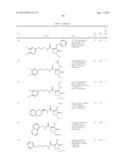 PYRROLINONE CARBOXAMIDE COMPOUNDS USEFUL AS ENDOTHELIAL LIPASE INHIBITORS diagram and image