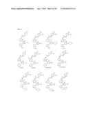 RAF KINASE INHIBITORS diagram and image