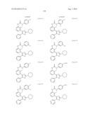 RAF KINASE INHIBITORS diagram and image