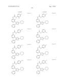 RAF KINASE INHIBITORS diagram and image