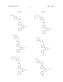 RAF KINASE INHIBITORS diagram and image