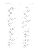 RAF KINASE INHIBITORS diagram and image