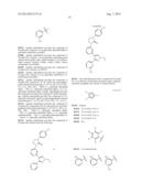 RAF KINASE INHIBITORS diagram and image