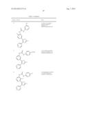 RAF KINASE INHIBITORS diagram and image