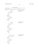 RAF KINASE INHIBITORS diagram and image