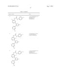 RAF KINASE INHIBITORS diagram and image