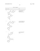 RAF KINASE INHIBITORS diagram and image