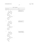 RAF KINASE INHIBITORS diagram and image