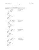 RAF KINASE INHIBITORS diagram and image