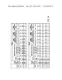 THERAPEUTIC COMPOUNDS AND METHODS diagram and image