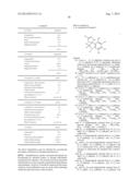 THERAPEUTIC COMPOUNDS AND METHODS diagram and image