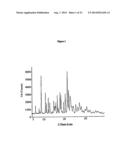 Solid Forms of     3-(6-(1-(2,2-Difluorobenzo[D][1,3]Dioxol-5-yl)Cyclopropanecarboxamido)-3--    Methylpyridin-2-yl)Benzoic Acid diagram and image