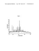 Solid Forms of     3-(6-(1-(2,2-Difluorobenzo[D][1,3]Dioxol-5-yl)Cyclopropanecarboxamido)-3--    Methylpyridin-2-yl)Benzoic Acid diagram and image