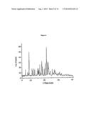 Solid Forms of     3-(6-(1-(2,2-Difluorobenzo[D][1,3]Dioxol-5-yl)Cyclopropanecarboxamido)-3--    Methylpyridin-2-yl)Benzoic Acid diagram and image