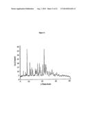 Solid Forms of     3-(6-(1-(2,2-Difluorobenzo[D][1,3]Dioxol-5-yl)Cyclopropanecarboxamido)-3--    Methylpyridin-2-yl)Benzoic Acid diagram and image